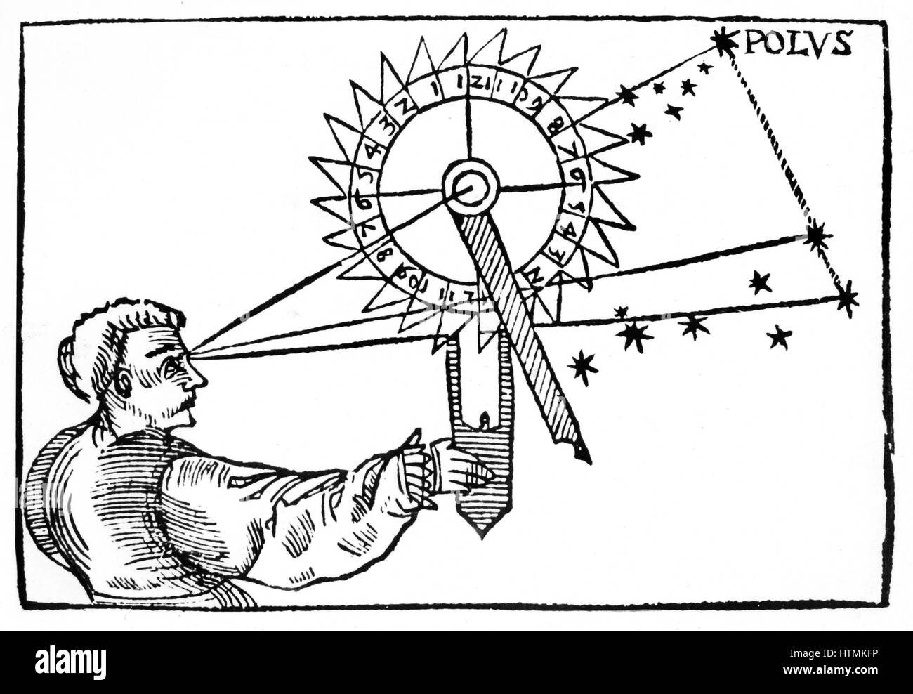 Telling time at night using a nocturnal. The hour is obtained by measuring the angular position of the imaginary line joining the 'pointers' in the constellation of the Plough to the Pole Star. From Peter Apian "Cosmographia", Antwerp, 1539 Stock Photo