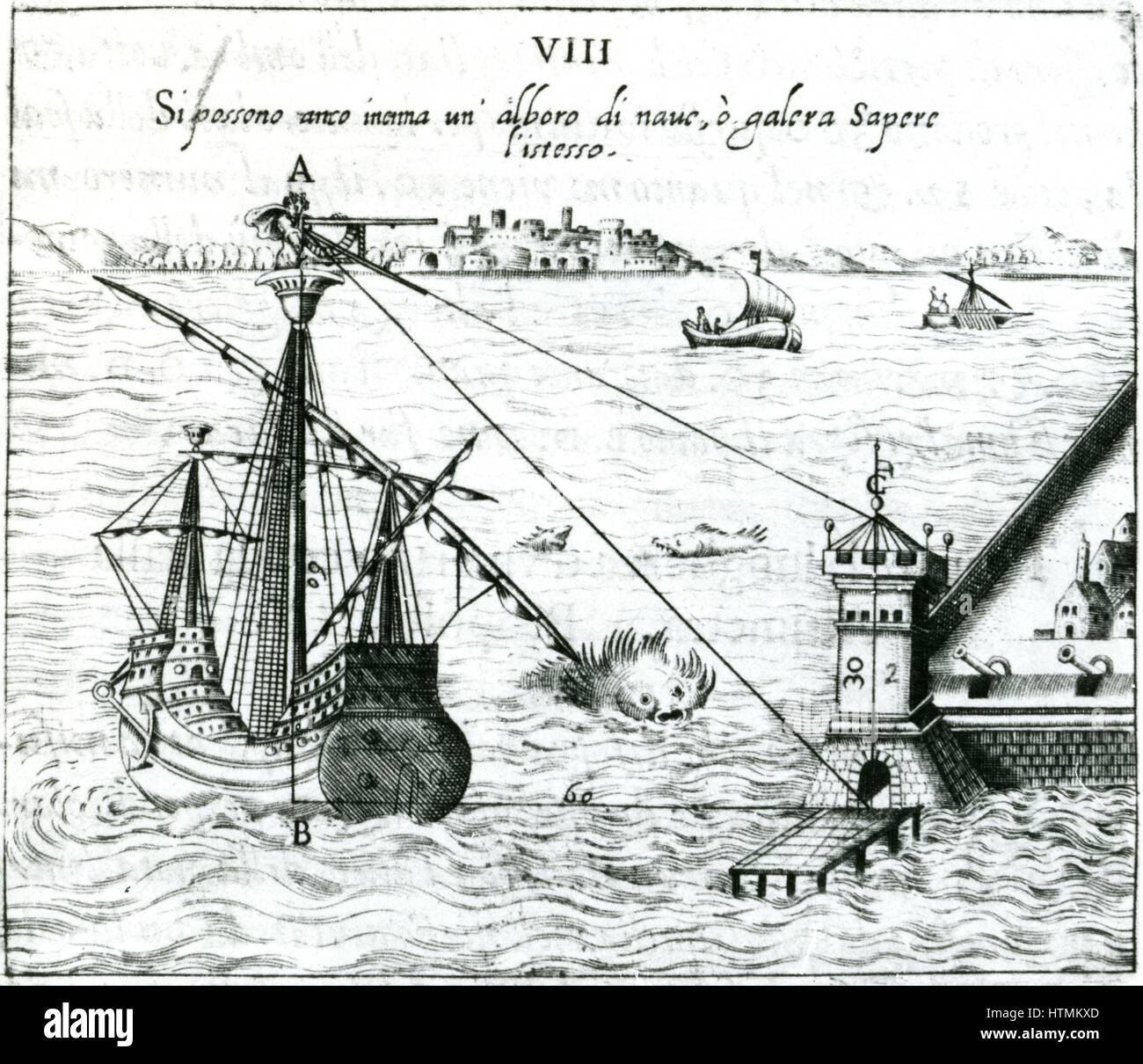 Measuring the distance from ship to shore, using a quadrant marked with shadow-scales. From Ottavius Fabri 'L'usa della squadra mobile', Venice, 1598. Engraving Stock Photo