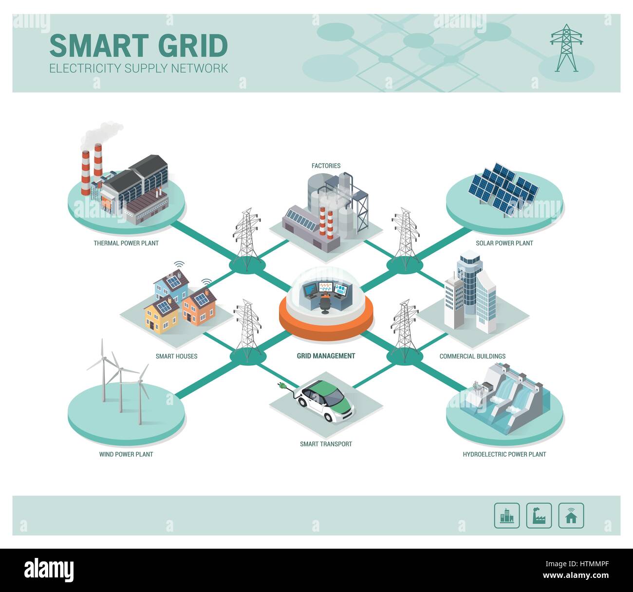 Smart grid network, power supply and renewable resources infographic with isometric buildings Stock Vector