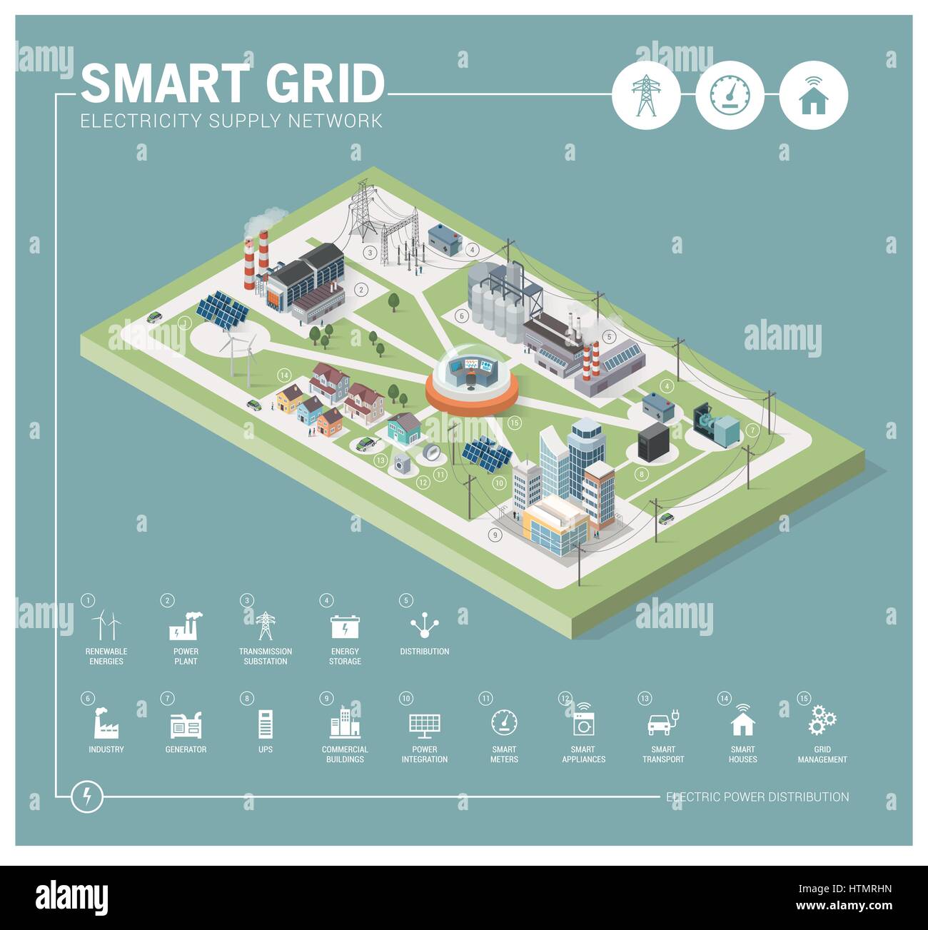 Smart grid network, power supply and renewable resources infographic with isometric buildings and icons Stock Vector