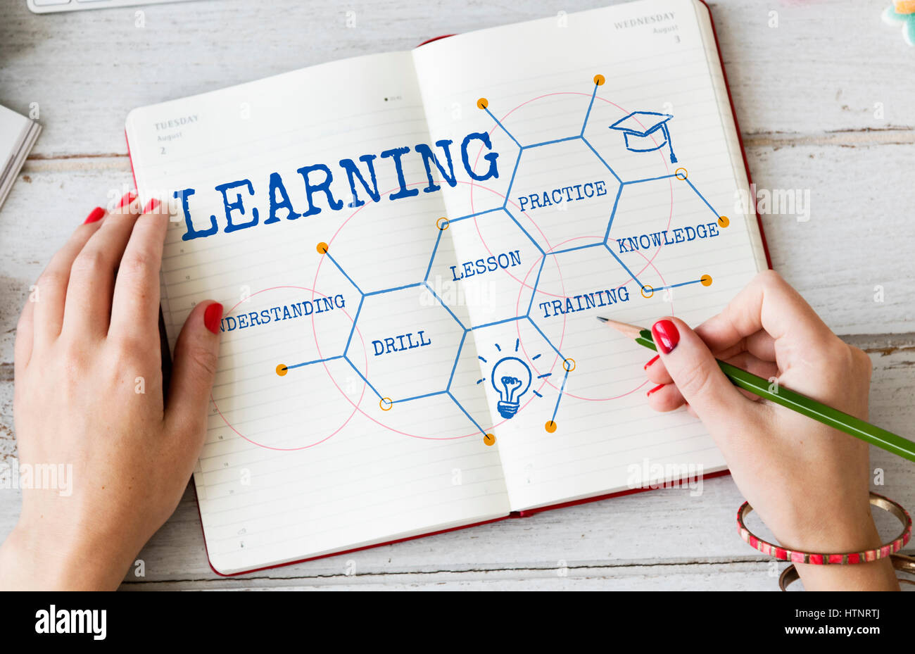 Learning Hexagon Pattern Diagram Graphic Icon Stock Photo - Alamy