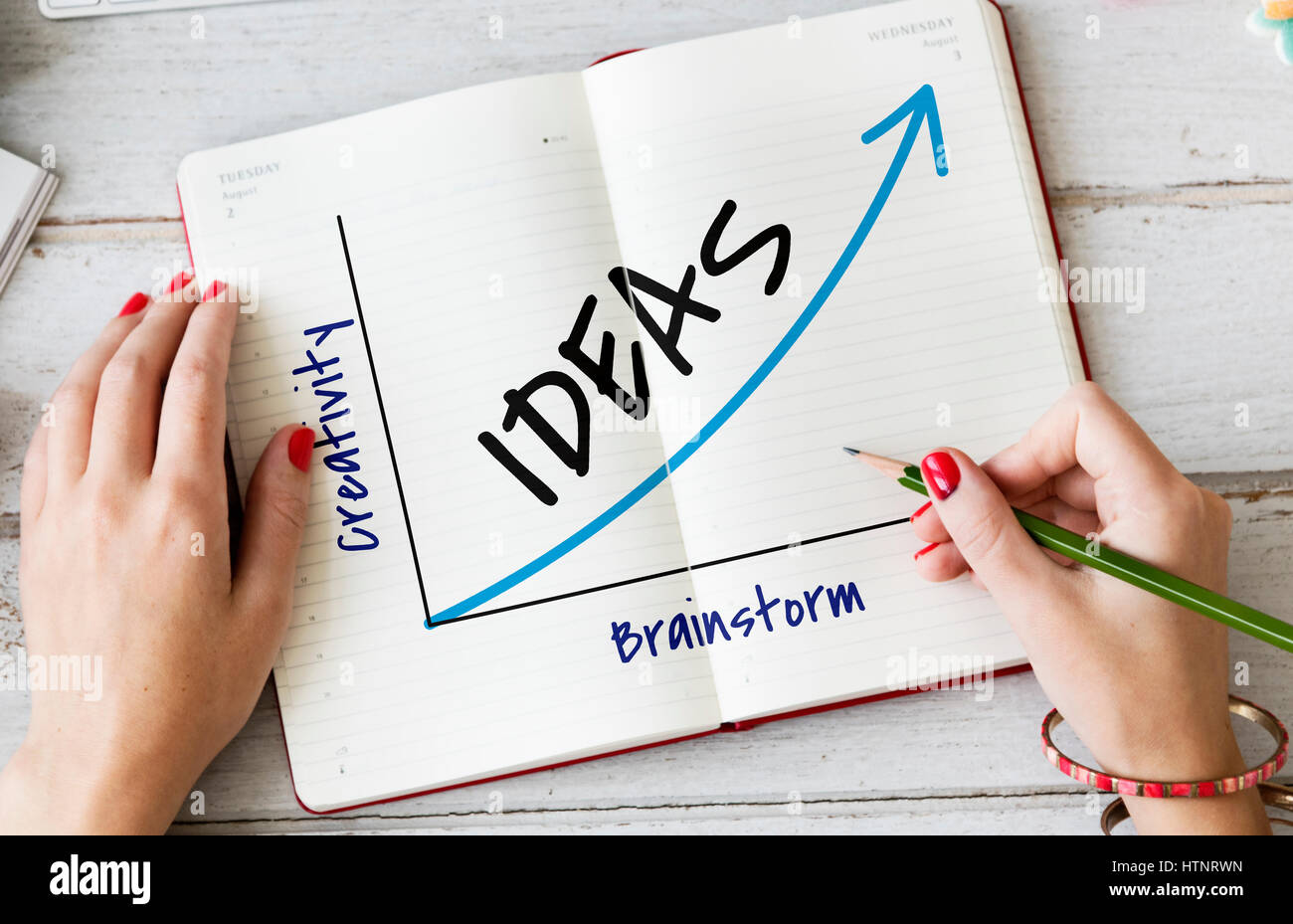 Innovation Results Objective Vision Achievement Stock Photo - Alamy