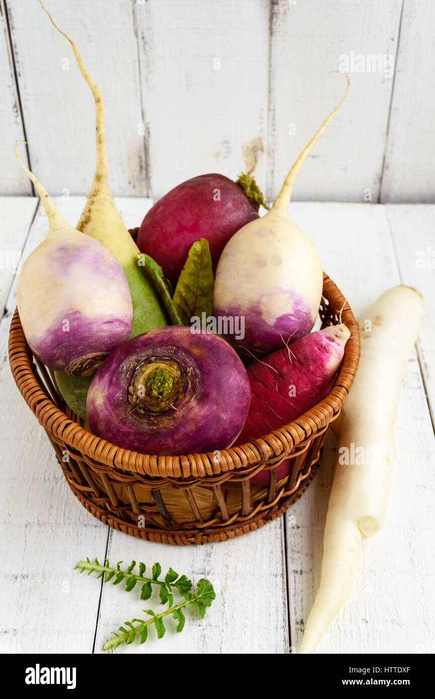 What is useful for radish What is useful for radish