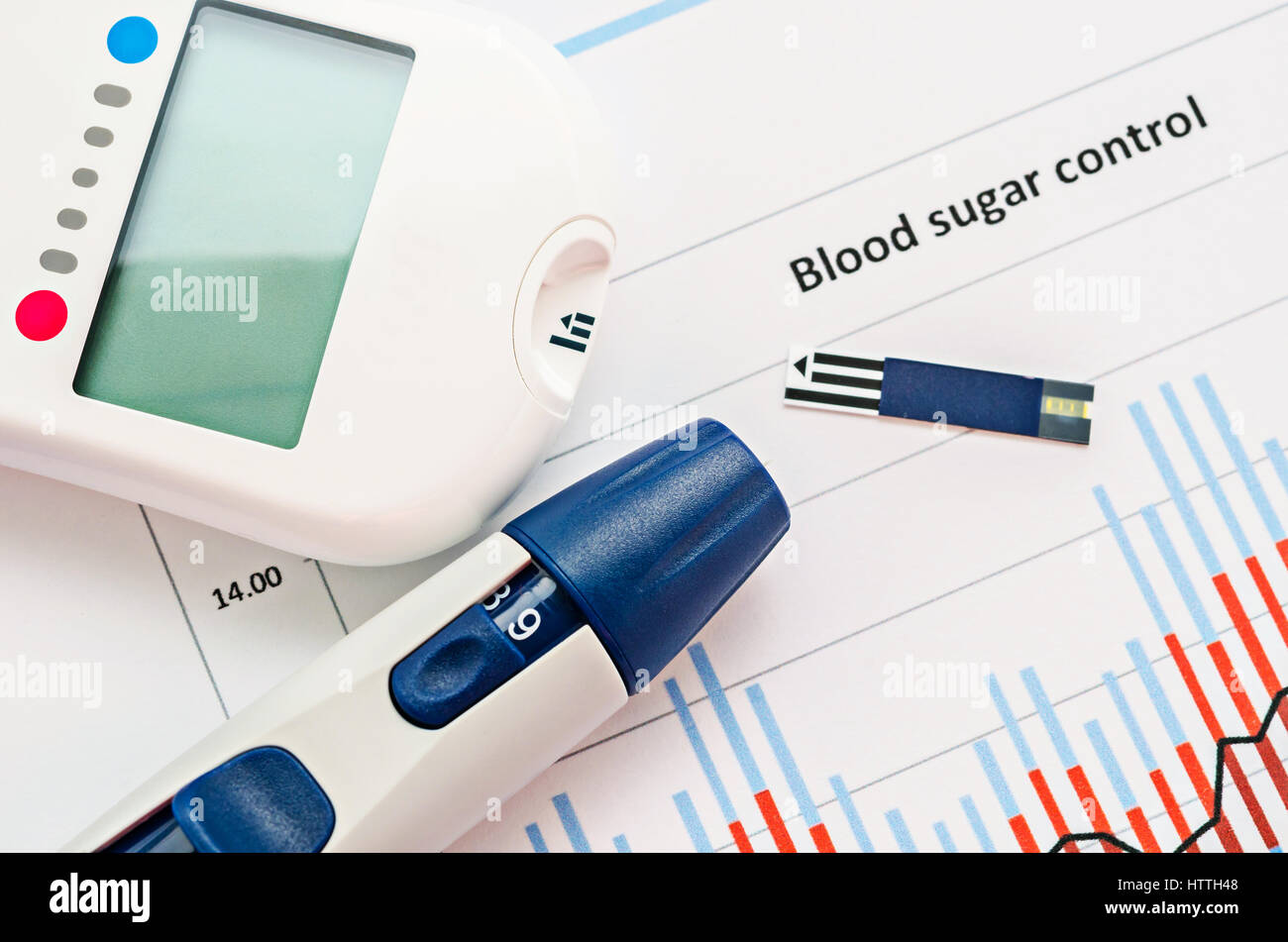 Blood Sugar Measurement On Blood Sugar Control Chart Stock Photo Alamy Blood Sugar Measurement On Blood Sugar Control Chart Stock Photo Alamy