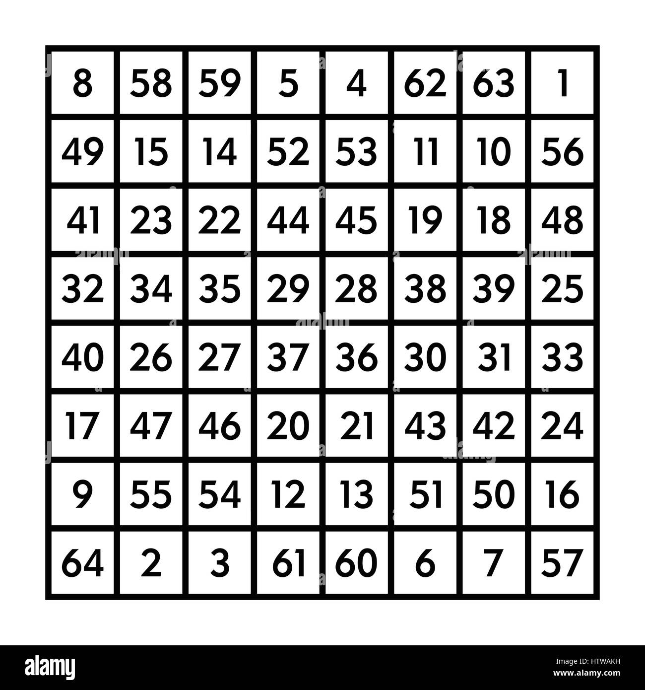 8x8 magic square of order 8 and astrological planet Mercury with magic constant 260. The sum of numbers in any row, column, or diagonal is always 260. Stock Photo