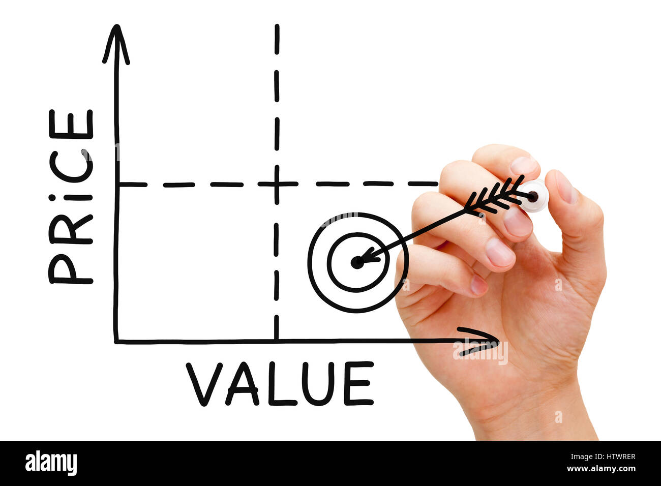 Hand drawing Price Value graph with black marker on transparent wipe board. Stock Photo
