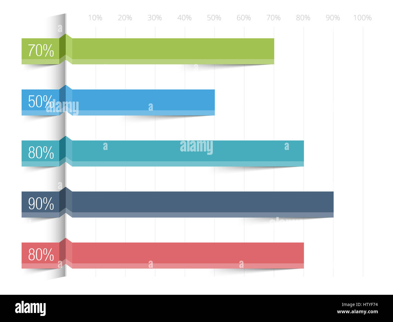 Horizontal bar graph template with percents Stock Photo Alamy