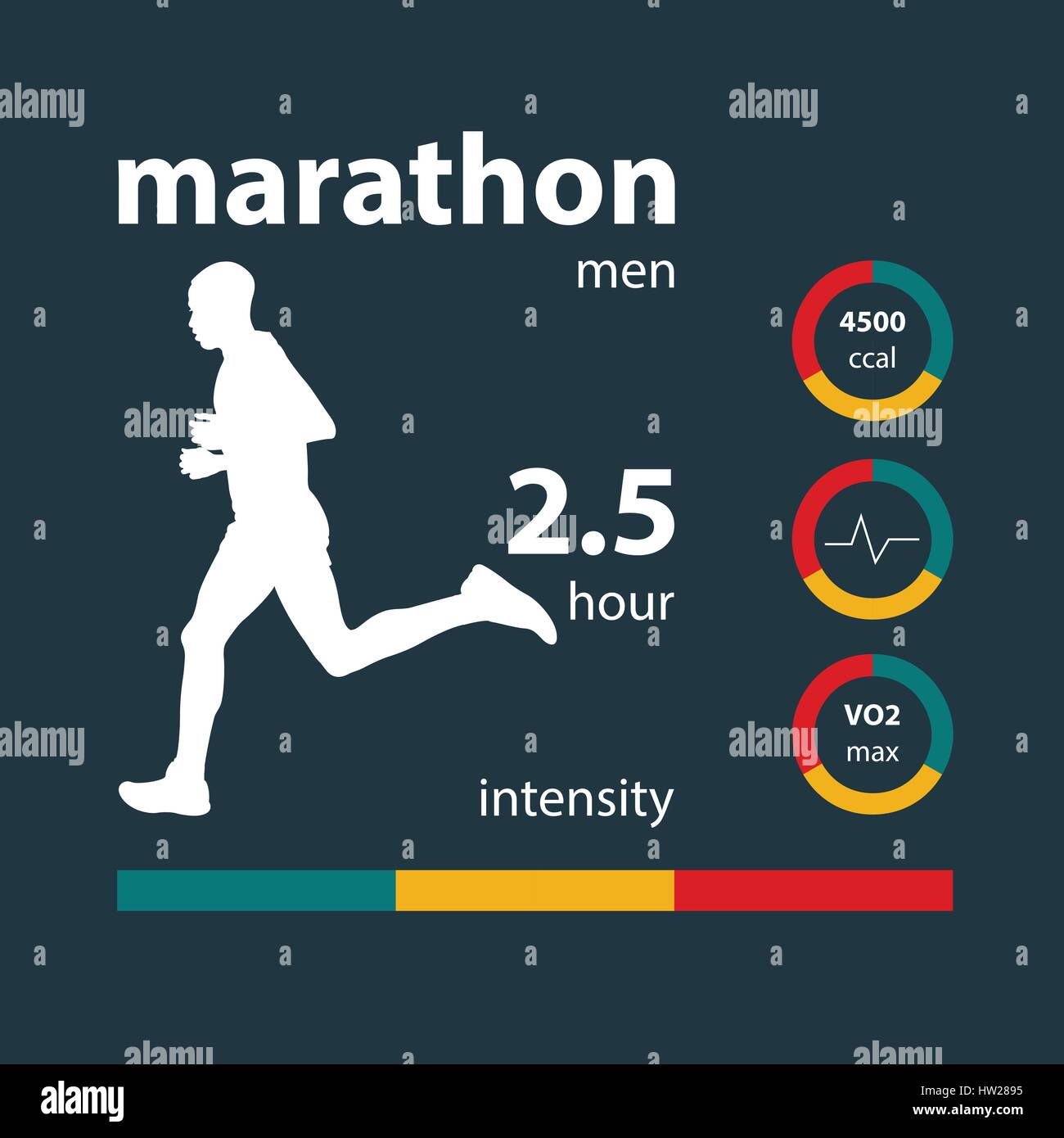 Infographics man running marathon time, intensity, calories, heart