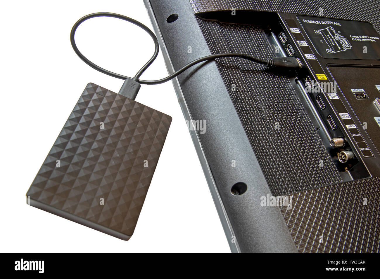 Tv slot games Tv slot games