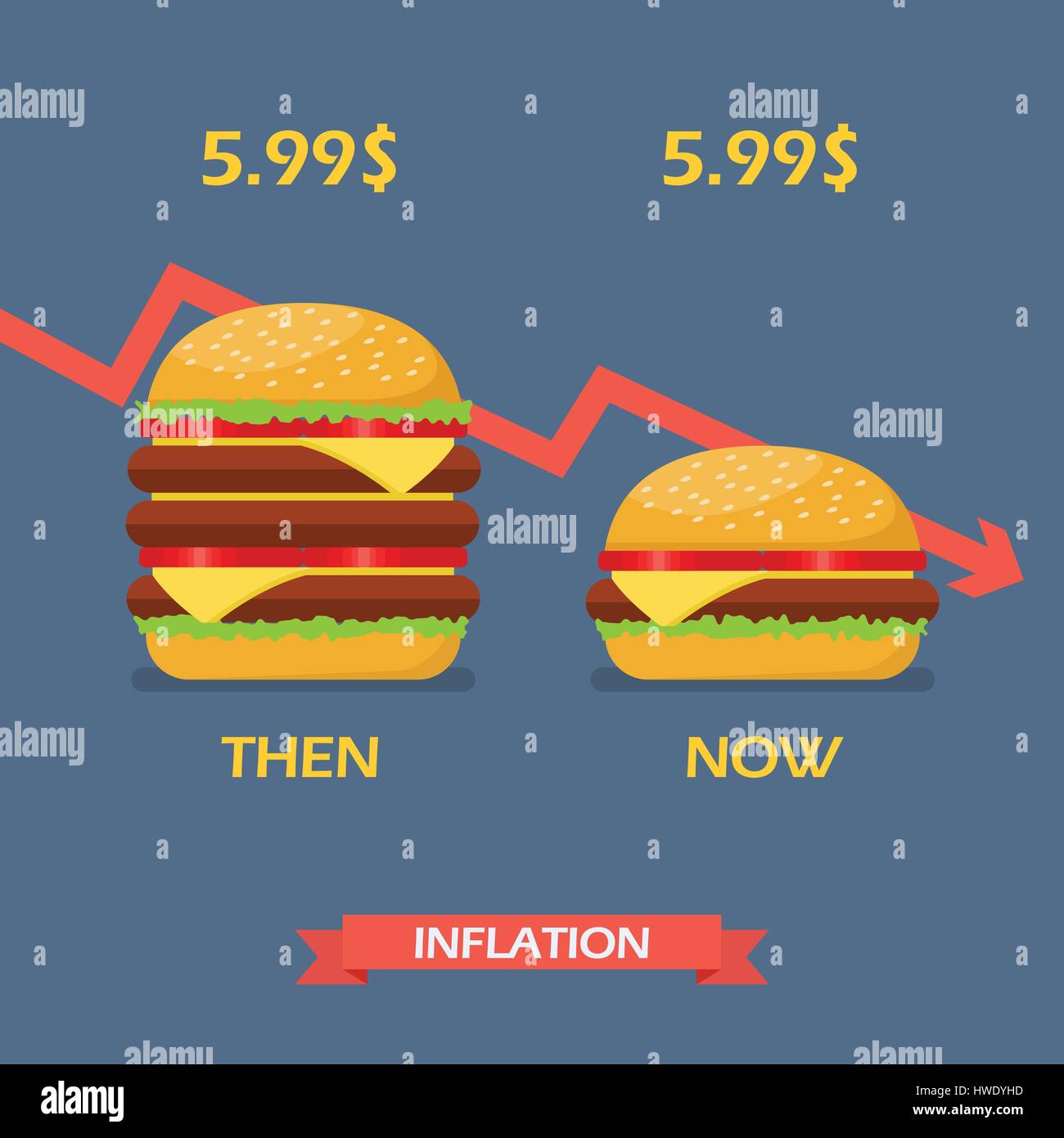 Inflation concept of hamburger. Vector illustration Stock Vector