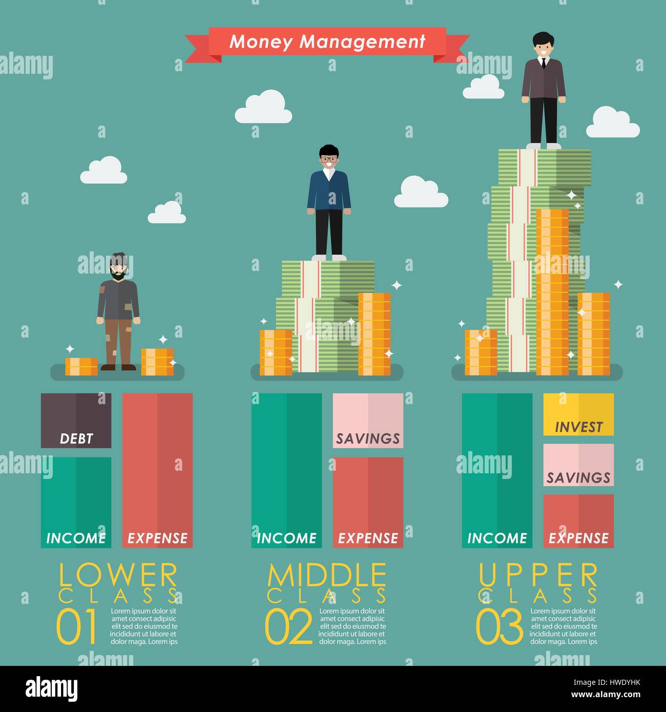 Money management of three social class. Vector illustration Stock Vector