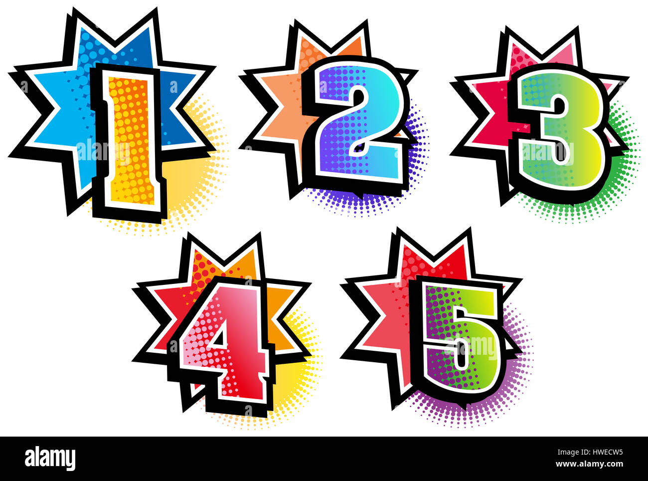 Numerical Numbers Chart