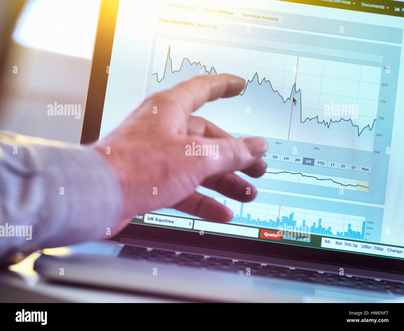 Investor viewing company share price market data on a laptop computer Stock Photo