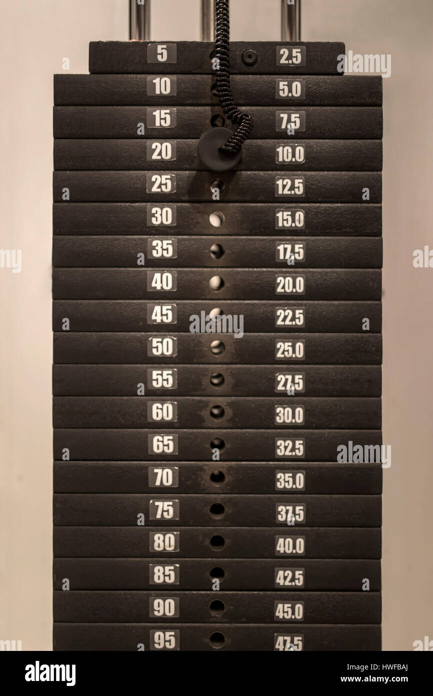 Closeup detail of the weight plates stack in the gym Stock Photo - Alamy