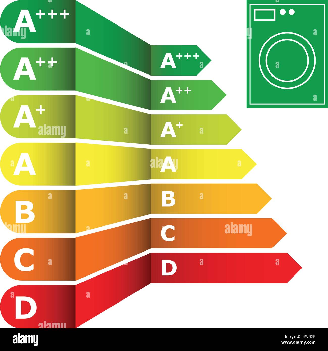 Energy efficiency rating and icon of washing machine, vector