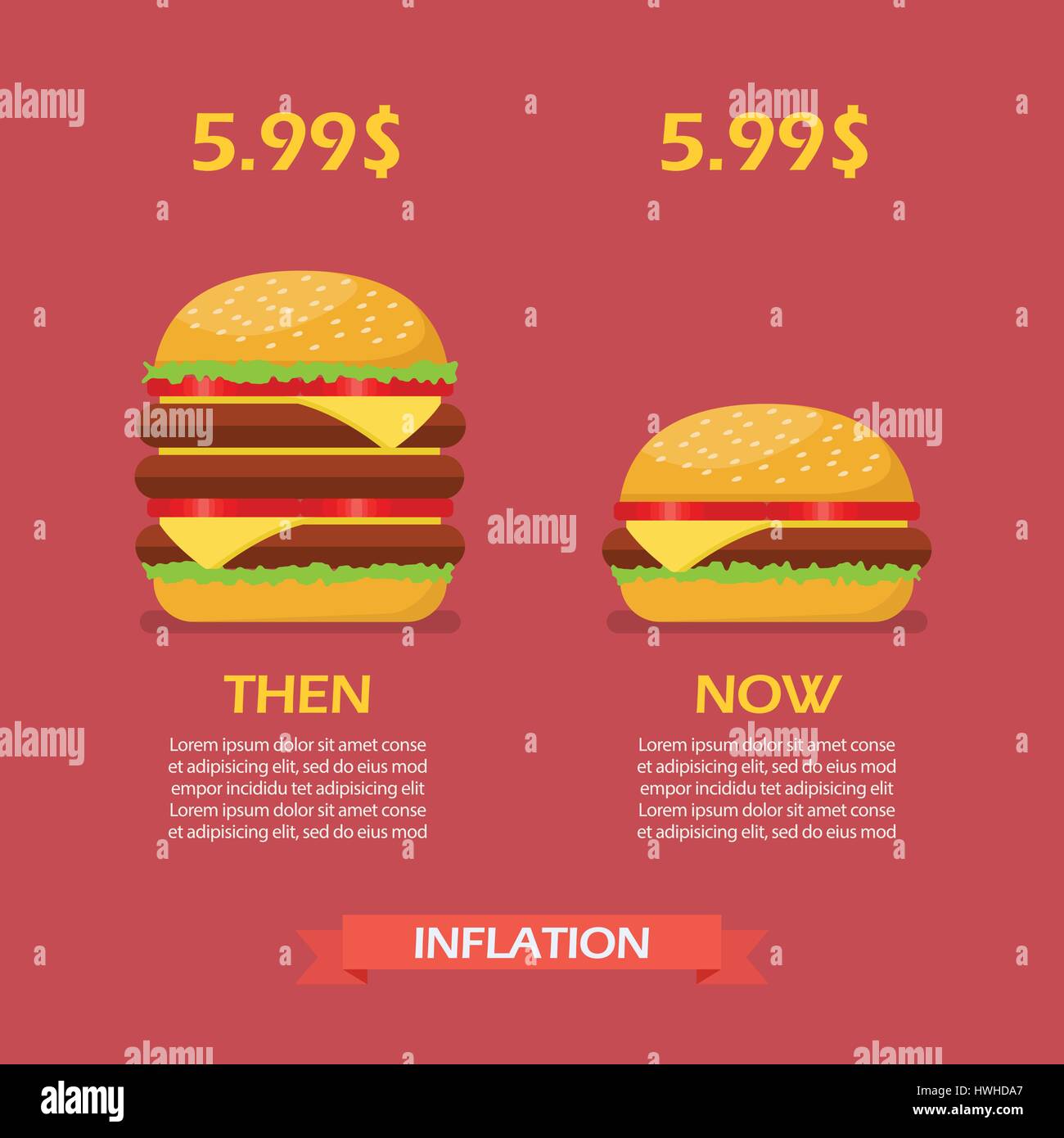 Inflation concept of hamburger. Vector illustration Stock Vector