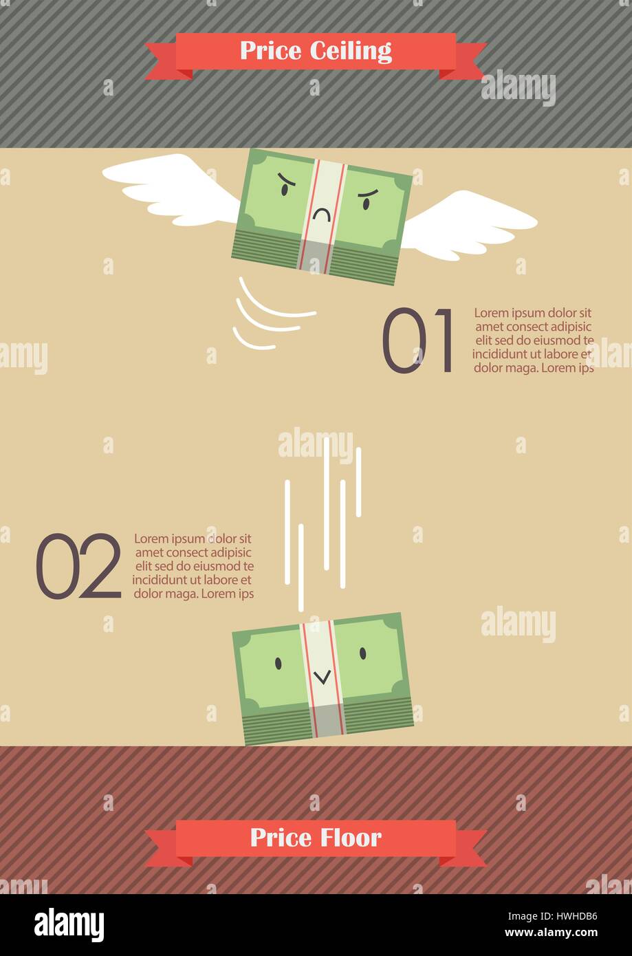 Price Ceiling And Price Floor Infographic Economic Concept Stock