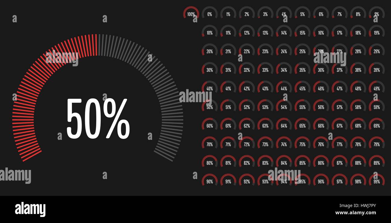 Set of circle percentage diagrams from 0 to 100 for web design, user ...
