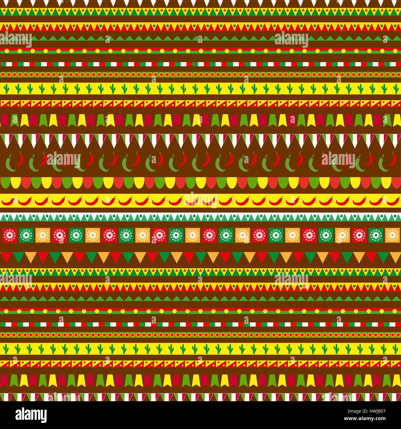 Mexican Cultural Patterns