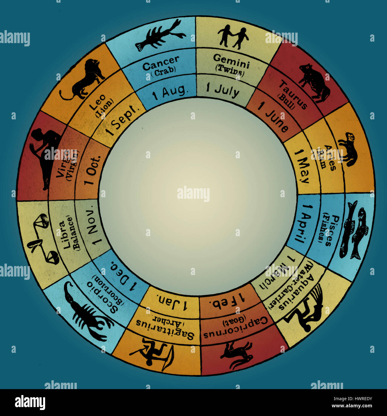 Signs Of The Zodiac The Zodiac Is The Circle Of Twelve 30 Divisions Of Celestial Longitudeformerly Employed By Astronomy Stock Photo Alamy