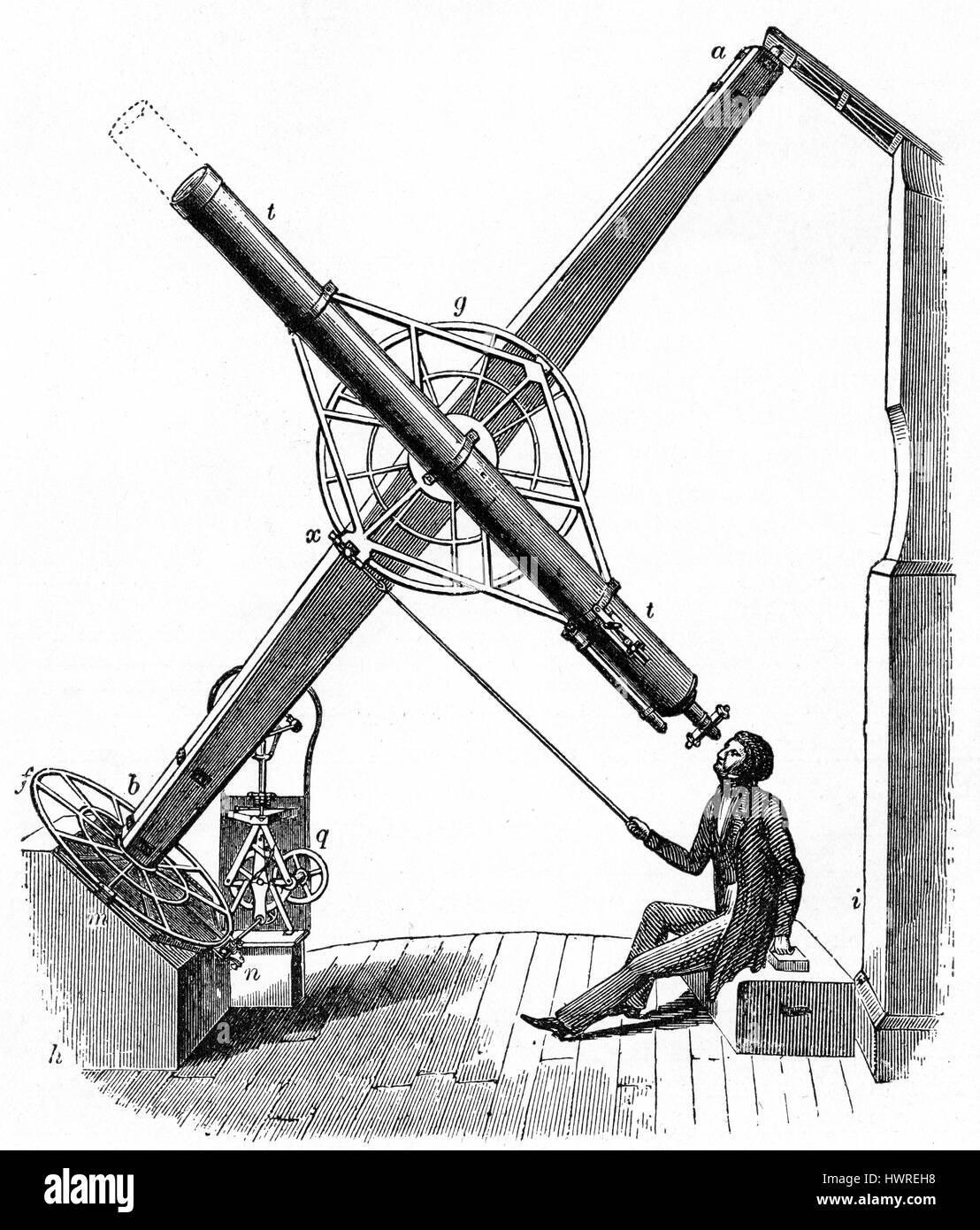 English equatorial refractor. Refractor mounted on a typical 'English ...