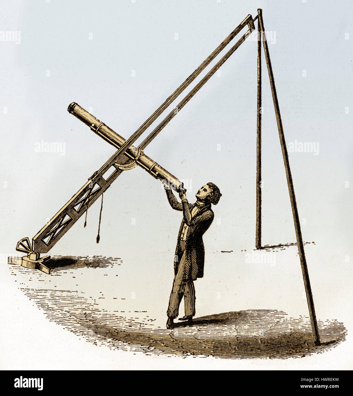 Smyth 's Parallactic Ladder mount Devised by the British optician and