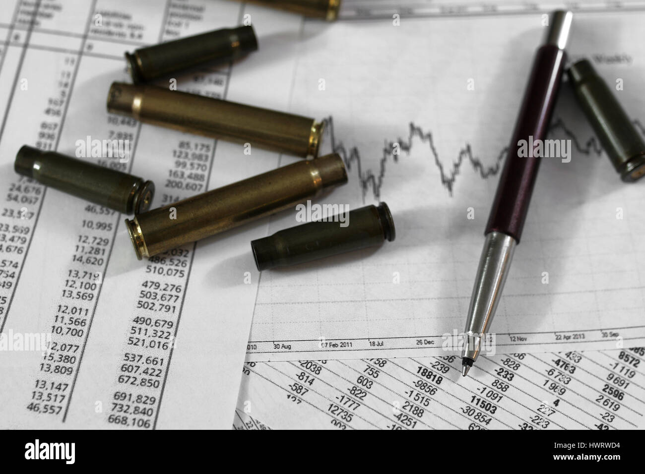 Pen On Paper With The Price Quotes And Charts Stock Photo