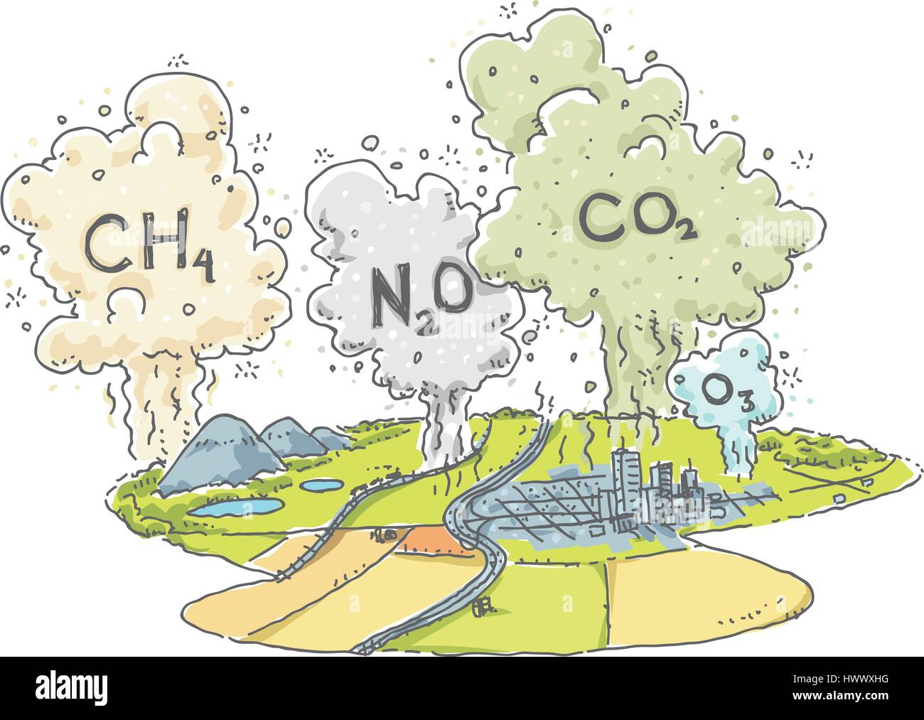 A cartoon landscape with clouds of greenhouse gases such as methane, nitrous oxide, carbon dioxide and ozone, rising into the atmosphere. Stock Vector