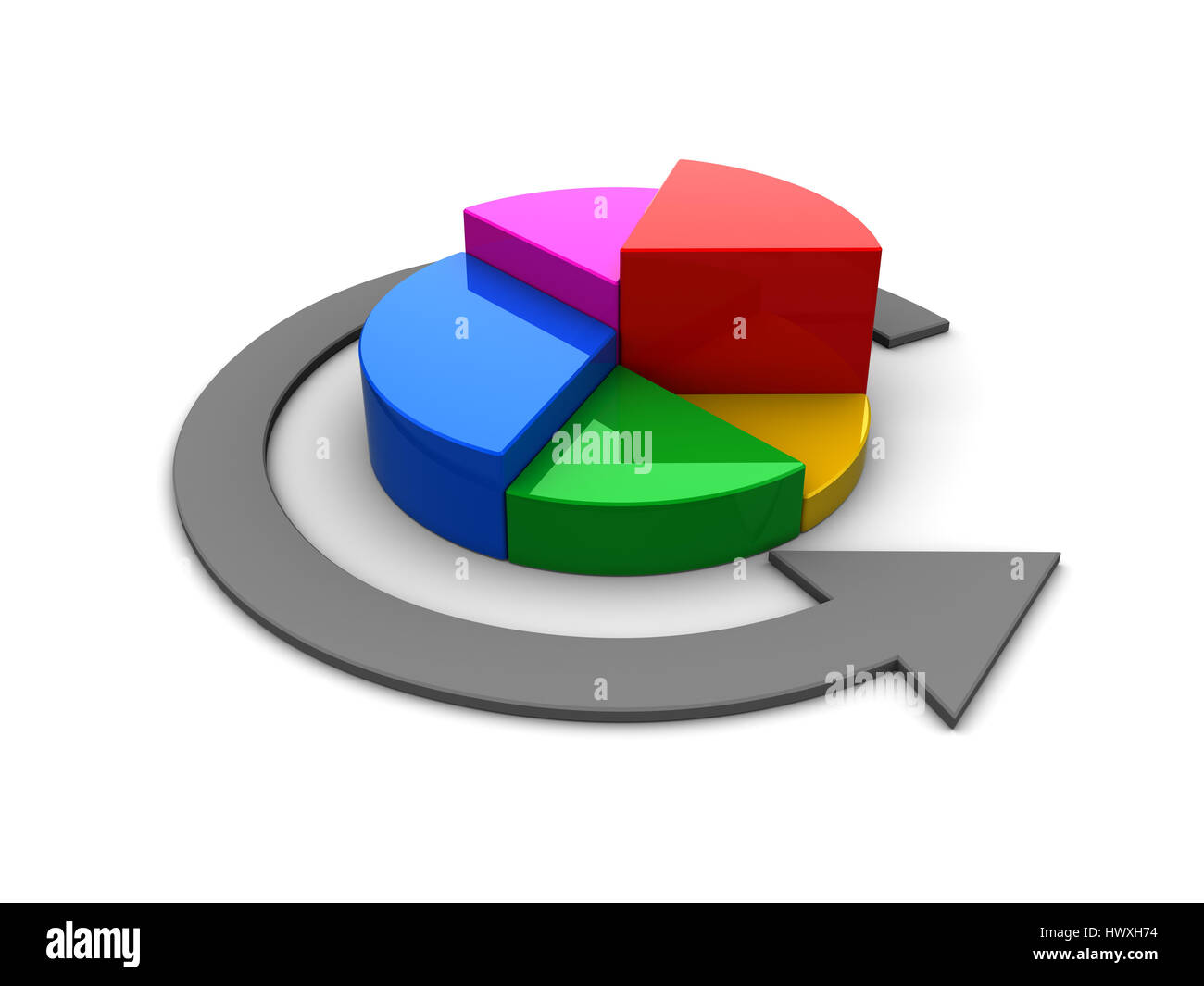 3d illustration of colorful pie chart over white background Stock Photo ...