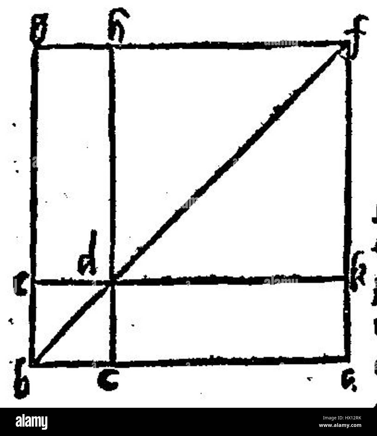 Euclid's 'Elements' is a foundational text in geometry, often depicted ...
