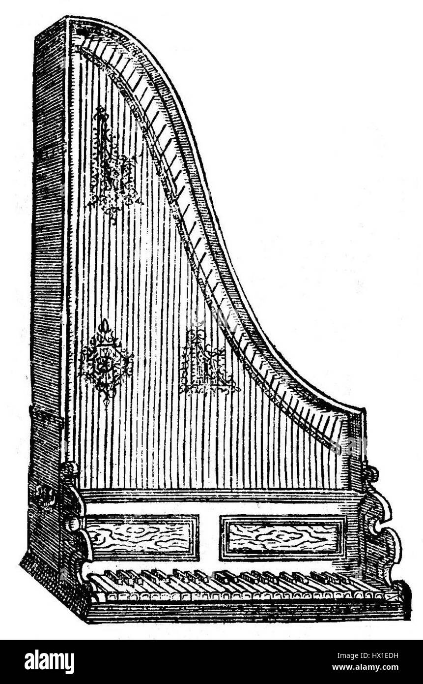 The Clavicytherium is a historical keyboard instrument invented by ...
