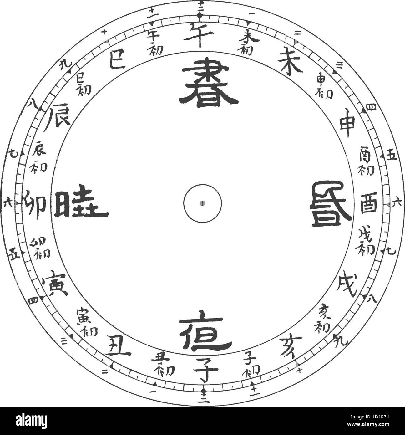 Mechanical clock china hi-res stock photography and images - Alamy