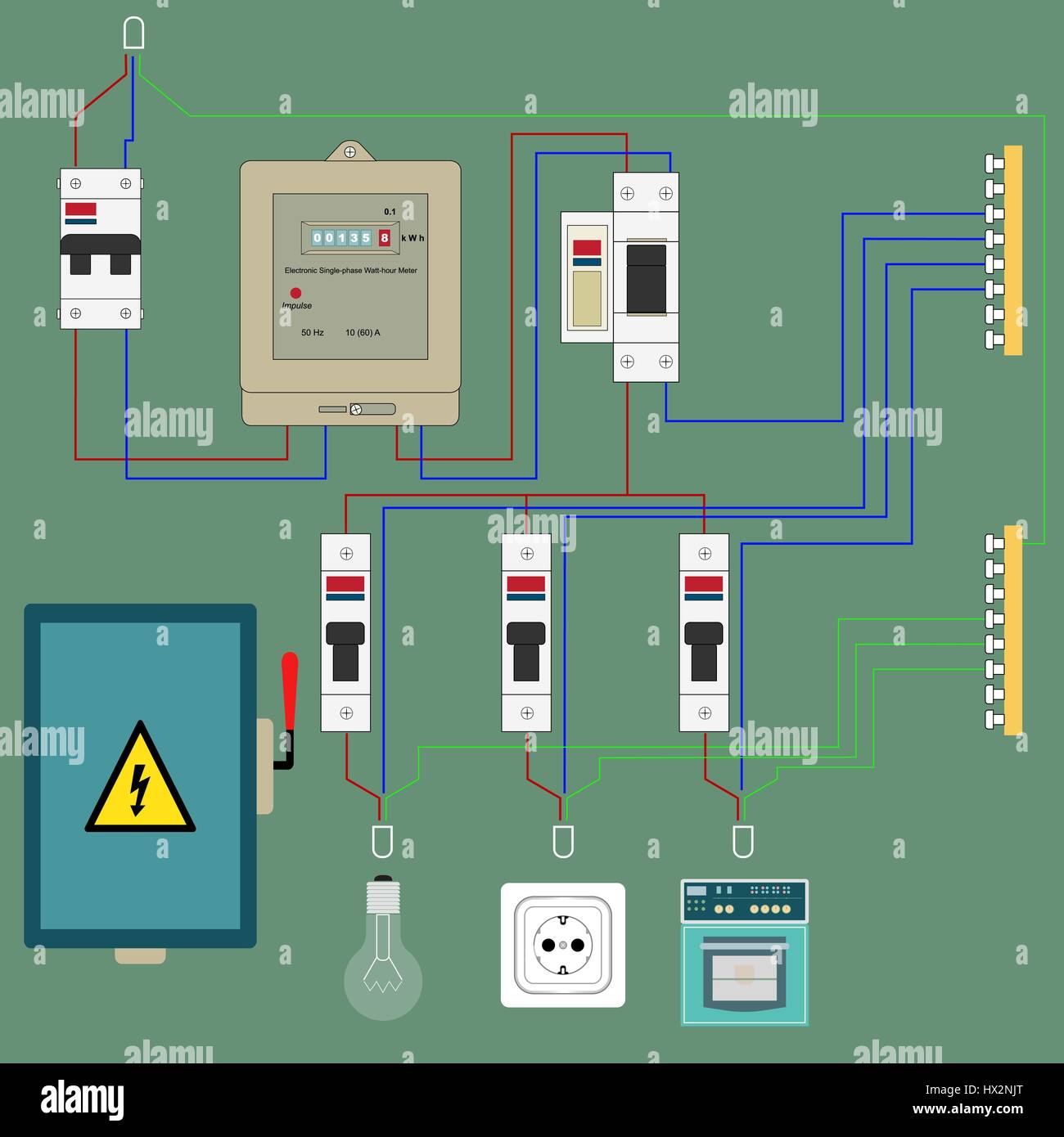 Electrical circuit with an image of electric devices in flat-style Stock Vector