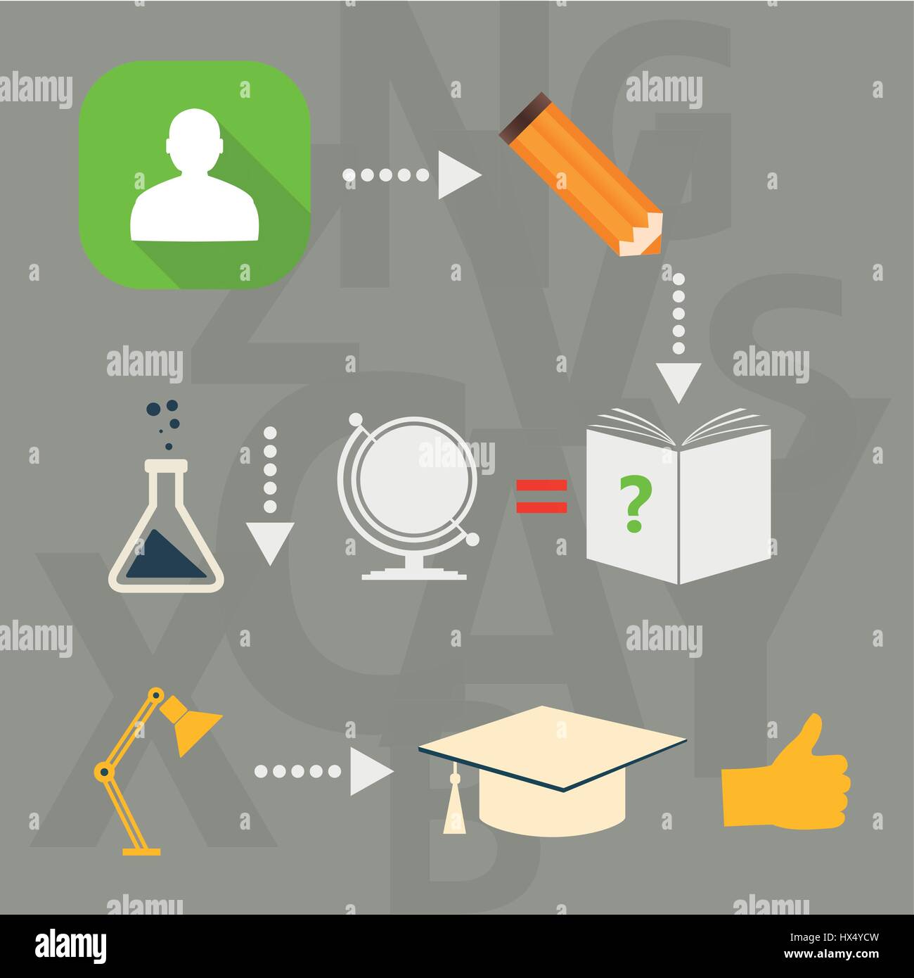Set of flat icons for study and education Stock Vector