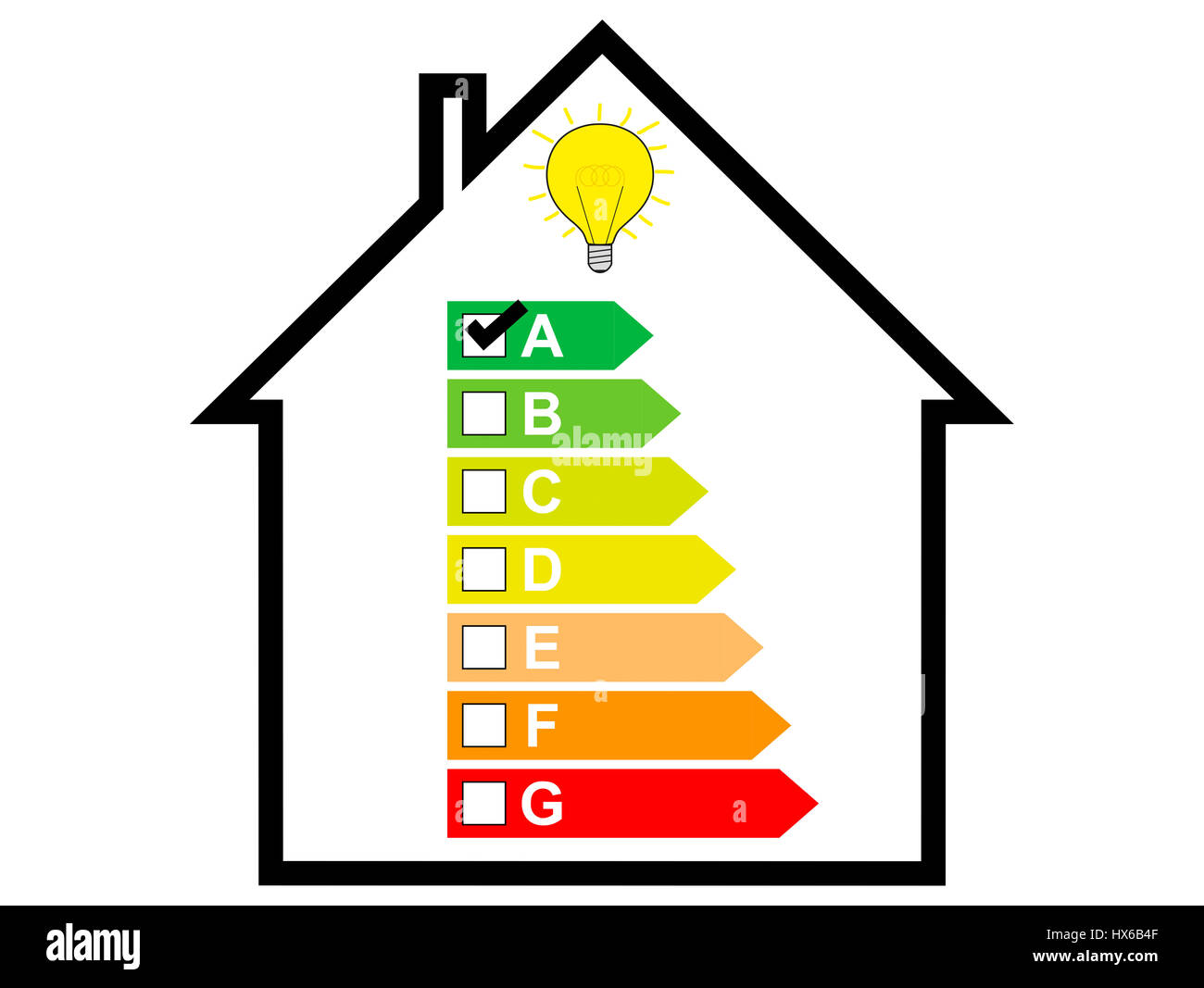 Energy Revolution, Energy saving, House with Energy Label and Bulb Stock Photo