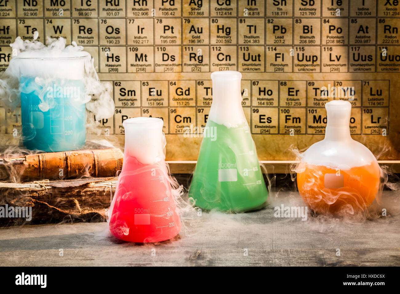 украшение кабинета химии. химия старая. органическая химия отрасли. стенды для кабинета химии в школе. химия на сегодняшний день.