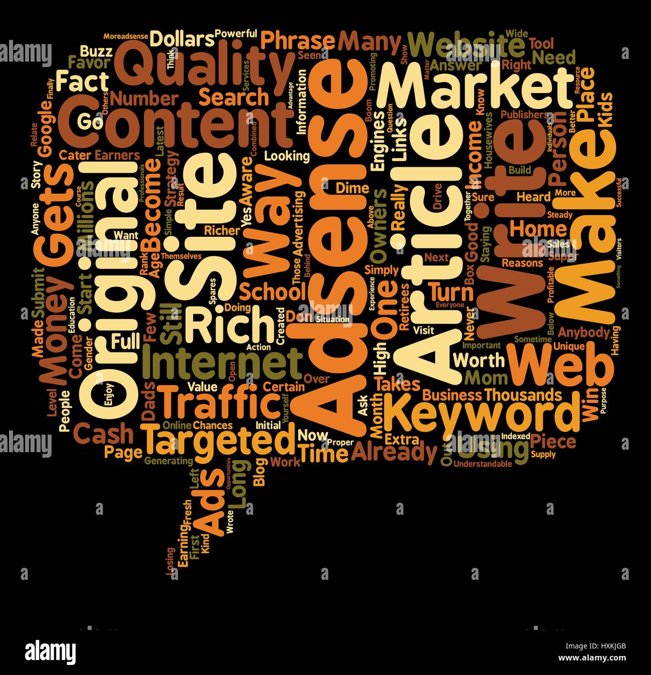 Who Else Wants To Make Money With Adsense Text Background Wordcloud - 