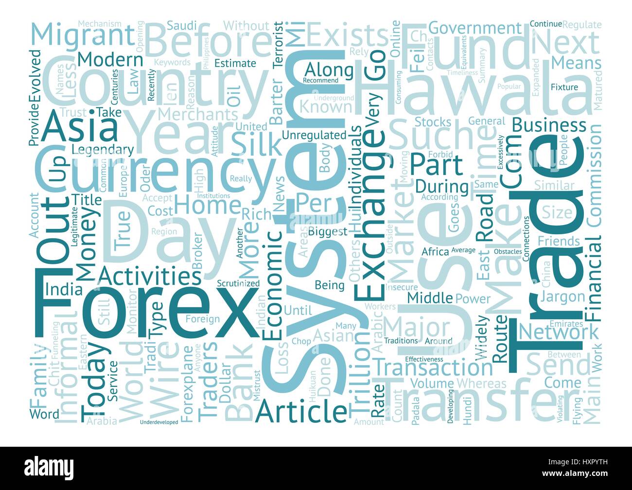 Hawala In The Modern Forex World Text Background Word Cloud Concept - 