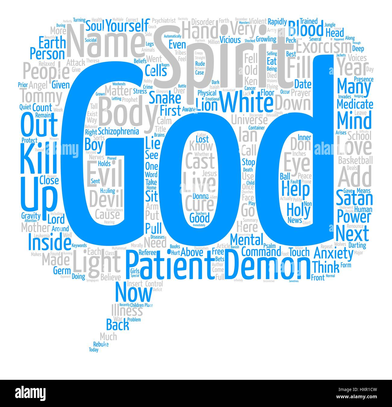 How To Cure Anxiety And Add By Exorcism Text Background Wordcloud Concept Stock Vector Image Art Alamy