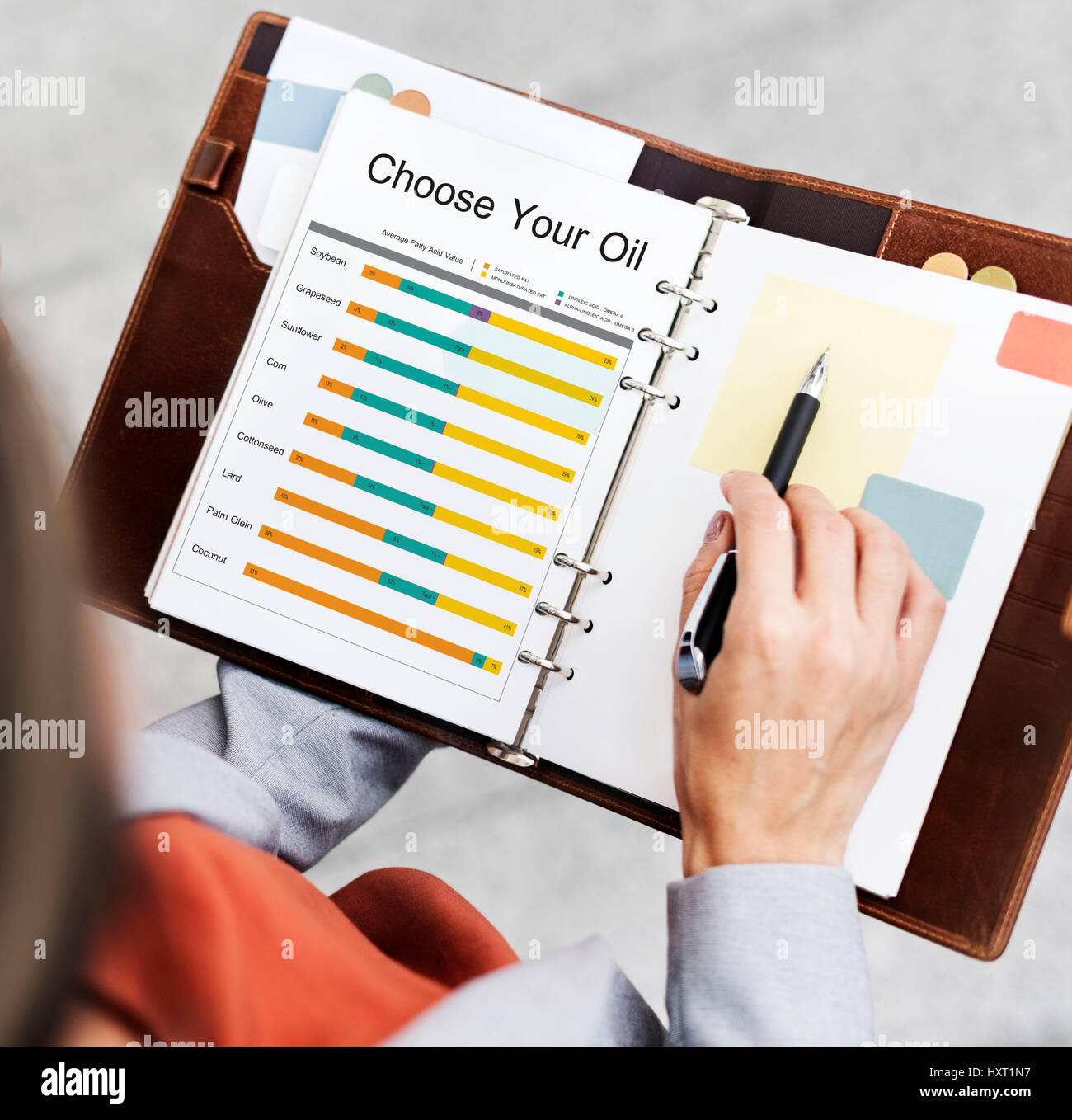 Cooking Oil Comparison Chart Dietery Wellness Stock Photo Alamy