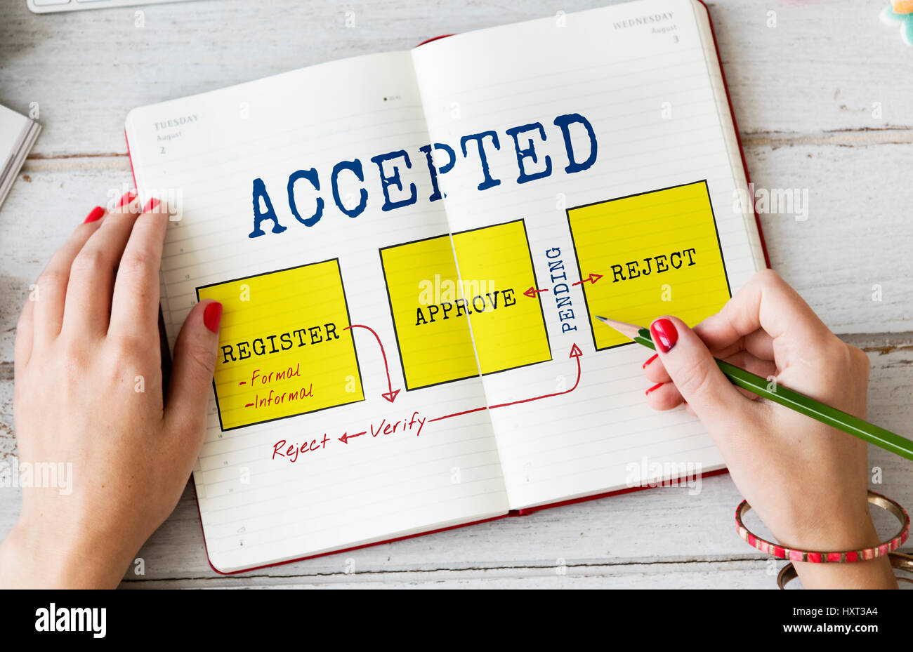 Accepted Approved Certified Completed Confirmed Stock Photo