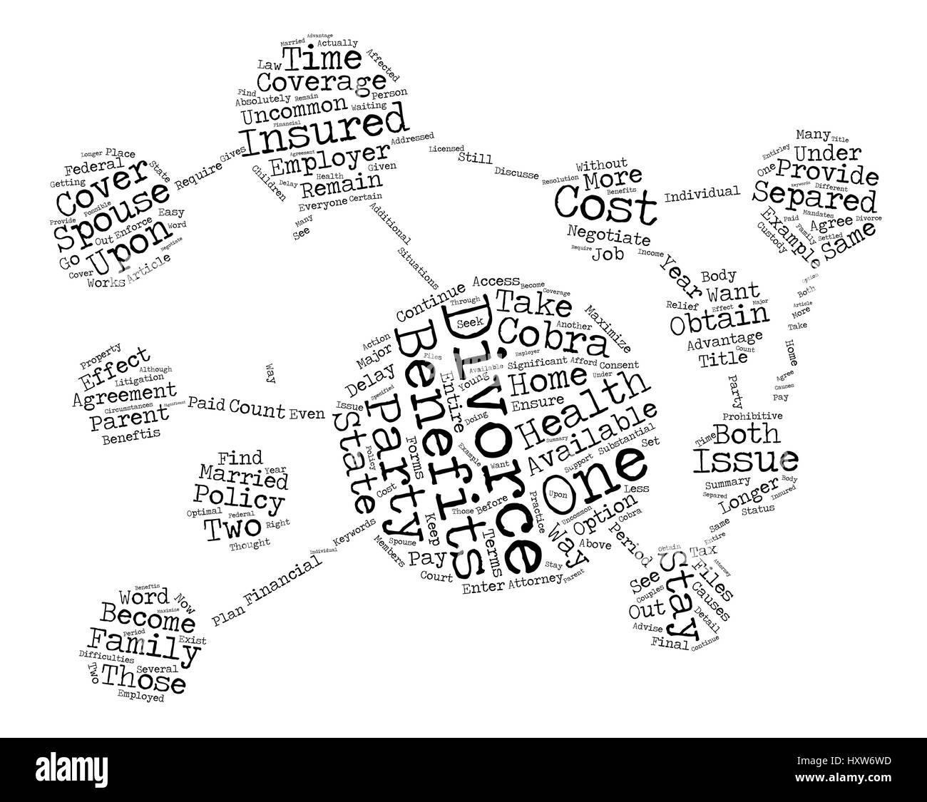 how to get health insurance after divorce