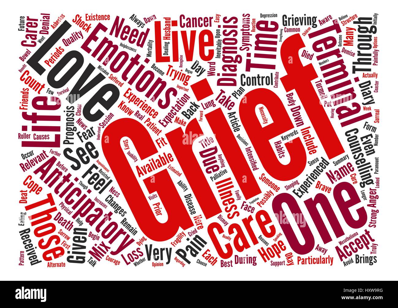 How To Cope With Anticipatory Grief Text Background Word Cloud Stock Vector Image Art Alamy