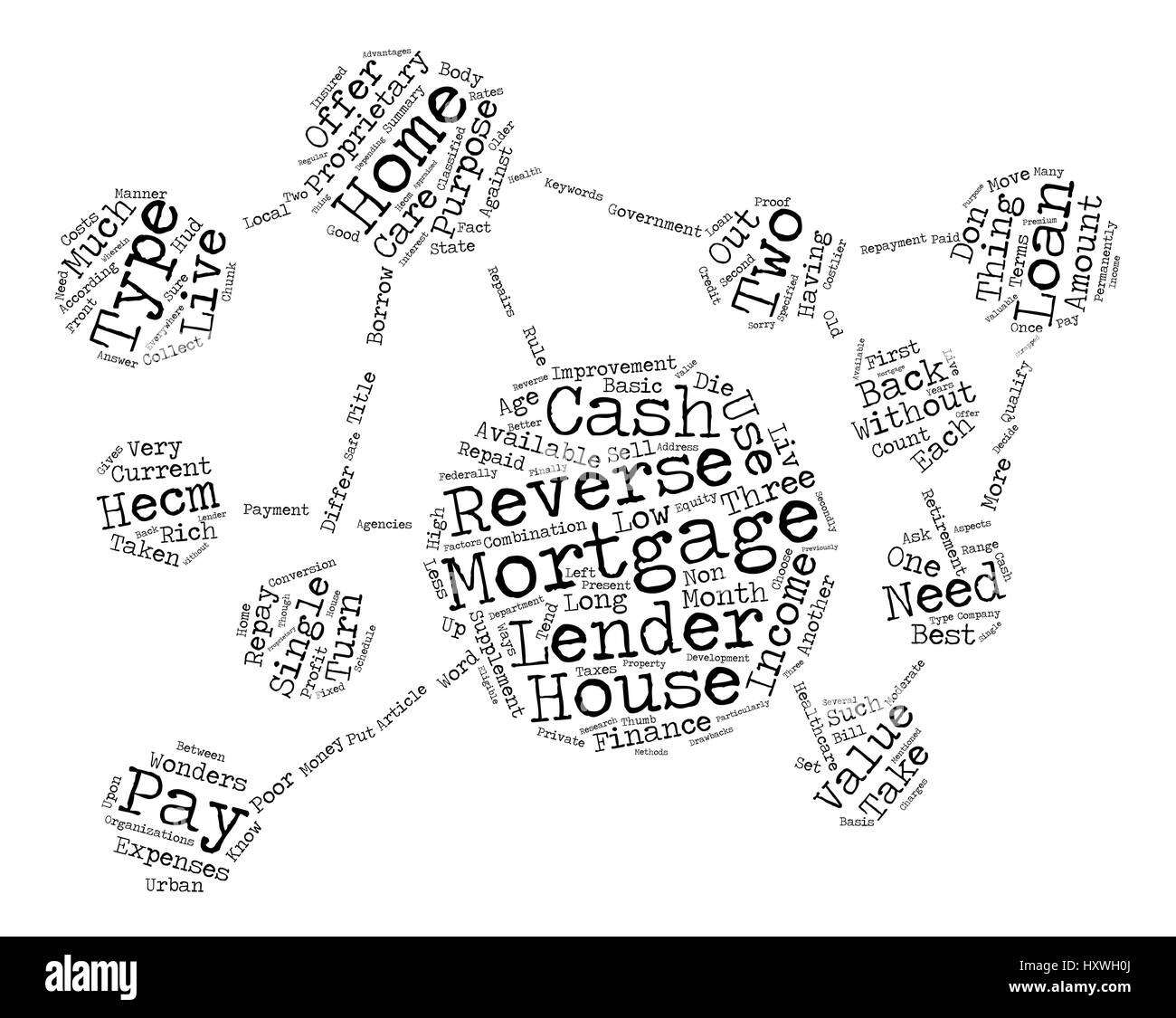 another word for reverse mortgage