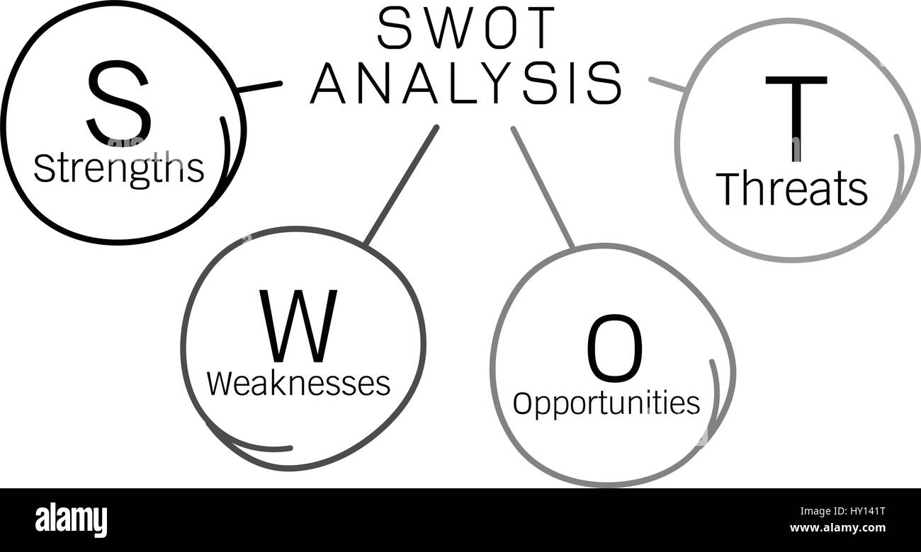 Prints Digital Prints Grey Simple Black White Printable SWOT Analysis ...