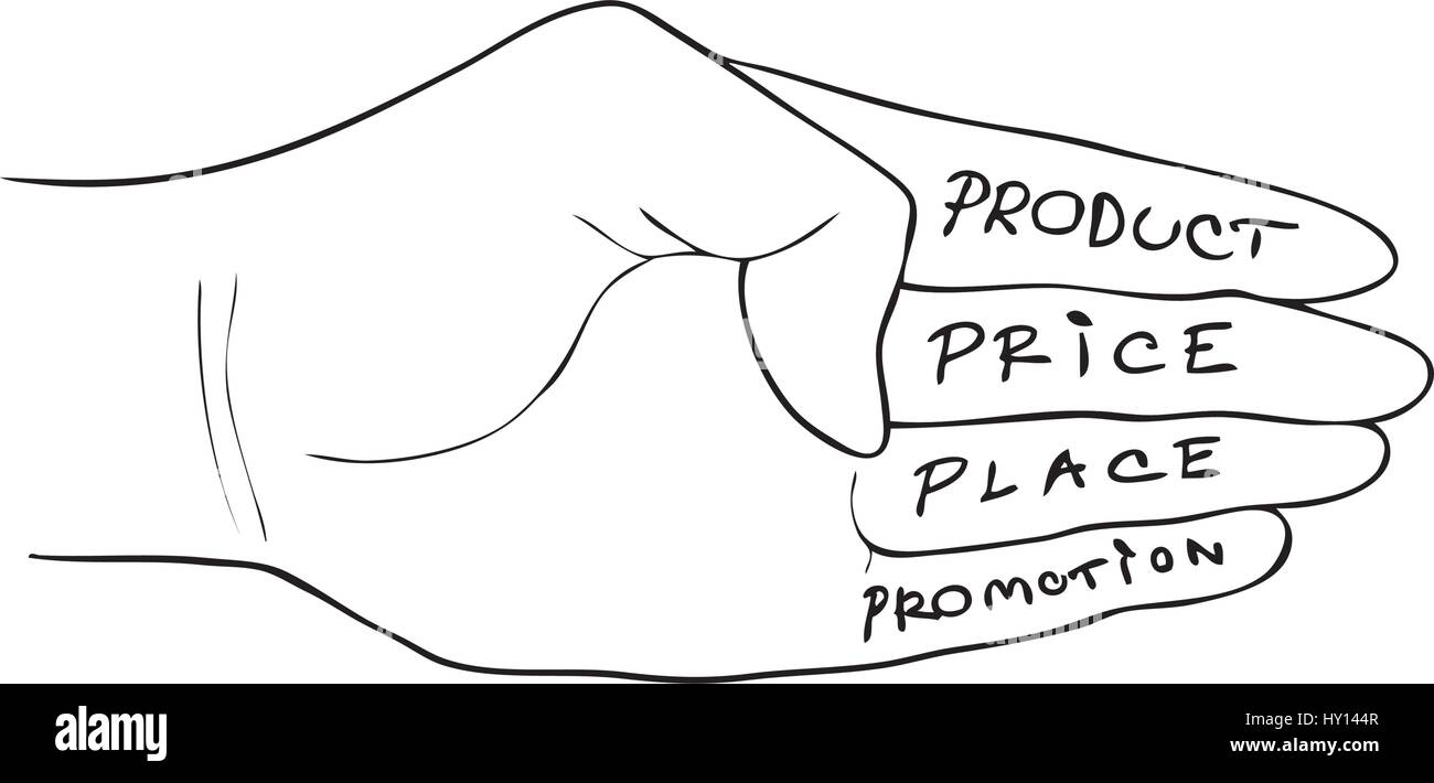 4ps Sign Business Concepts, Illustration of Hand Signs Showing The 4Ps or ...