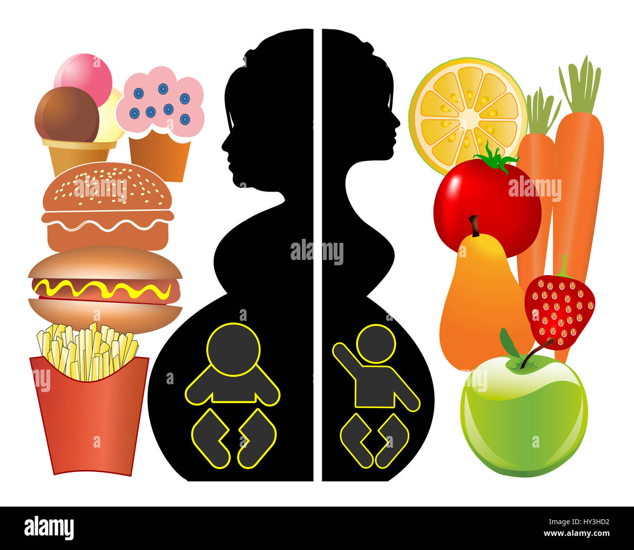 Healthy diet and Junk food affects the unborn baby and the expecting ...