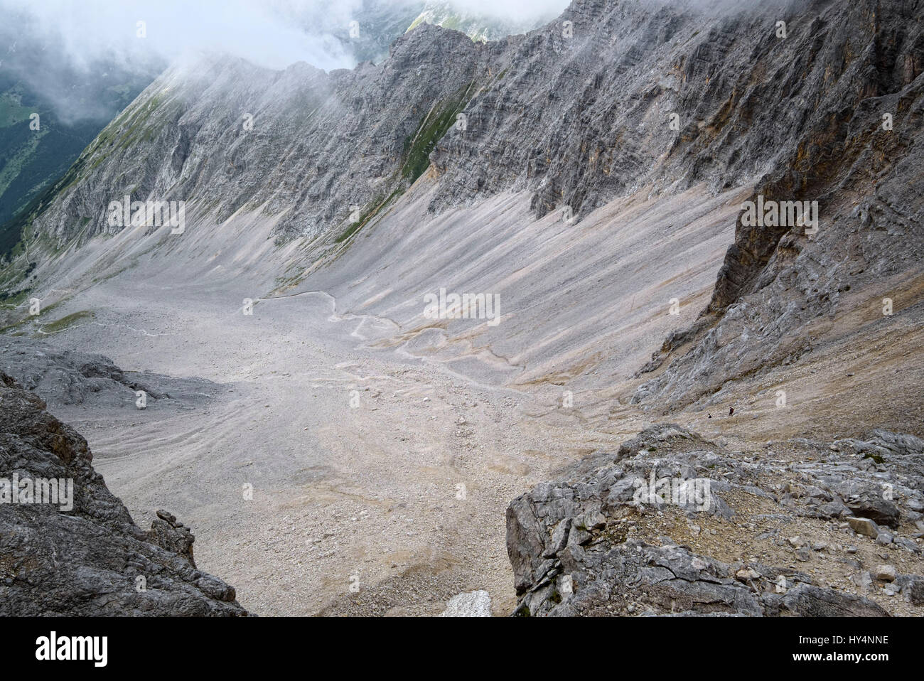 Austria, Tirol, Karwendel, Schlauchkar (cirque), hiker, mountains, gravel  Stock Photo - Alamy