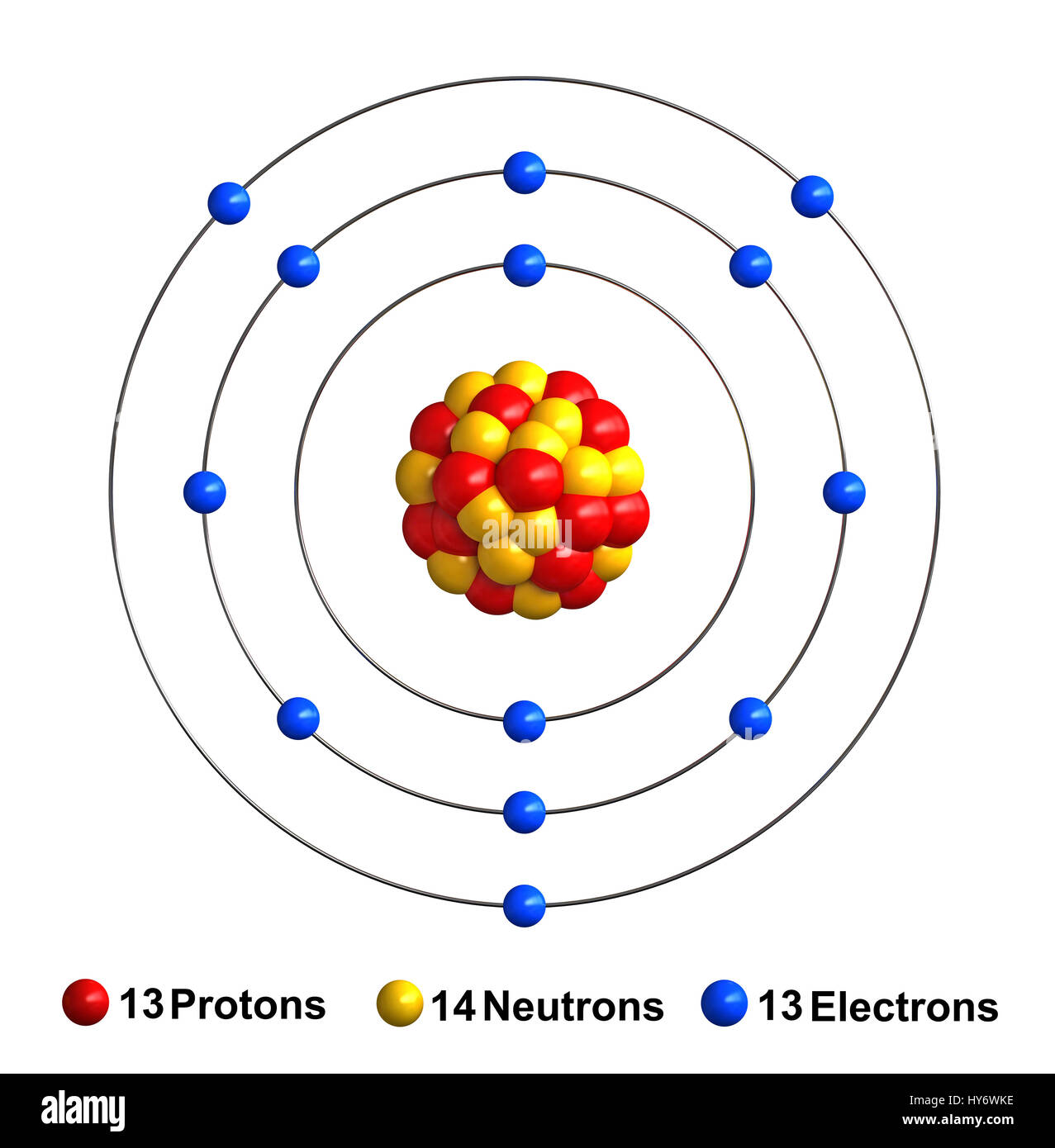Aluminium Atomic Structure Aluminium Atomic Structure