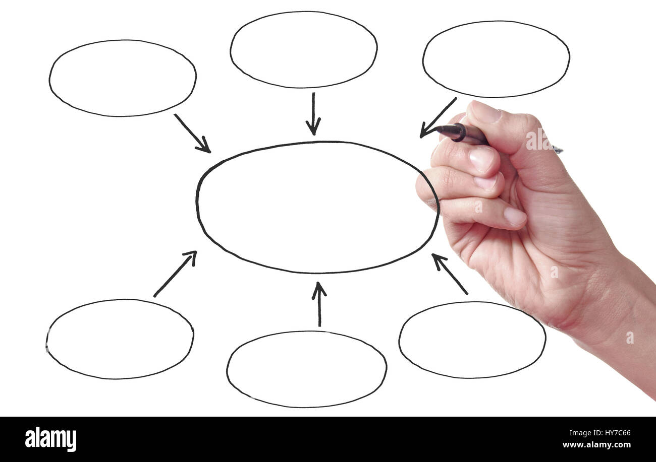 Empty flow chart diagram hi-res stock photography and images - Alamy